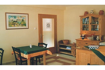 Hungrie Privát Budapest, Extérieur